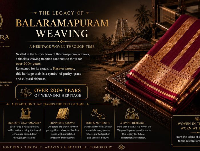 <h2>The Legacy of Balaramapuram Handloom Weaving</h2>
